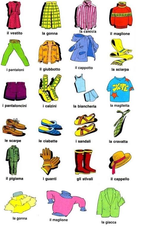 clothing traduzione|clothes meaning in italian.